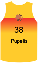 Club's jerseys team-jerseys-front