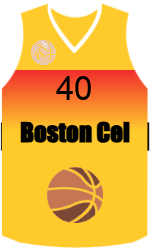 Club's jerseys team-jerseys-front