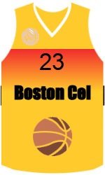 Club's jerseys team-jerseys-front