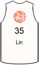 team-jerseys-front