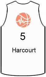 Дрес-маици на клубот team-jerseys-front