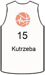 Дрес-маици на клубот team-jerseys-front