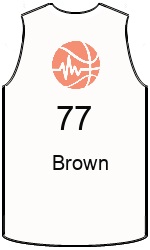 team-jerseys-front