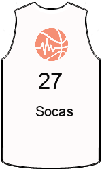 Club's jerseys team-jerseys-front