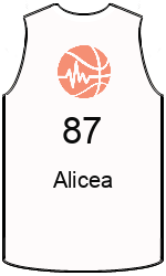 team-jerseys-front