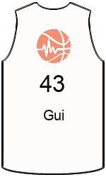 team-jerseys-front