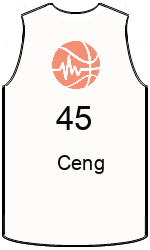 Club's jerseys team-jerseys-front