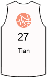 Club's jerseys team-jerseys-front