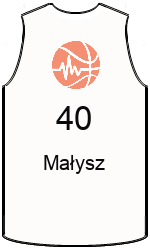 Дрес-маици на клубот team-jerseys-front