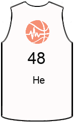 Club's jerseys team-jerseys-front