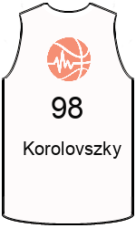 Дрес-маици на клубот team-jerseys-front