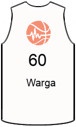 Club's jerseys team-jerseys-front