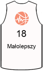 team-jerseys-front