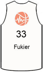 team-jerseys-front
