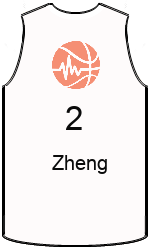 team-jerseys-front