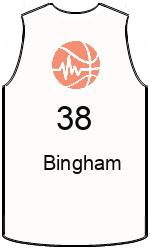 team-jerseys-front