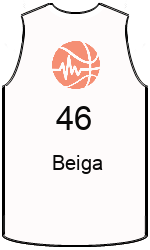 team-jerseys-front