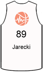 Дрес-маици на клубот team-jerseys-front