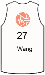 team-jerseys-back