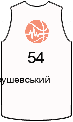 team-jerseys-front