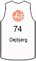 Дрес-маици на клубот team-jerseys-front