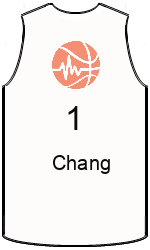 team-jerseys-front