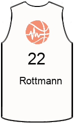 team-jerseys-front