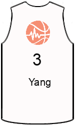 team-jerseys-back
