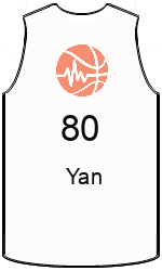 team-jerseys-front