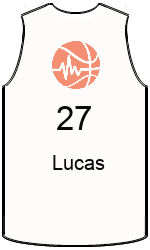 Club's jerseys team-jerseys-front