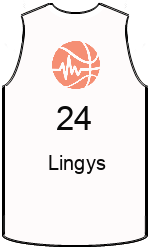team-jerseys-front