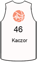 Club's jerseys team-jerseys-front