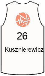 Club's jerseys team-jerseys-front