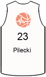 team-jerseys-back