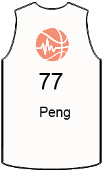 team-jerseys-front