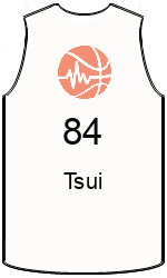 team-jerseys-front