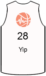 Дрес-маици на клубот team-jerseys-front