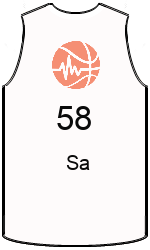 team-jerseys-back