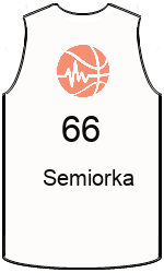 team-jerseys-front