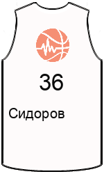 Club's jerseys team-jerseys-front