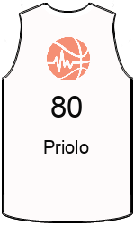 team-jerseys-front
