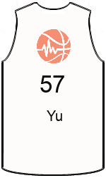Club's jerseys team-jerseys-front