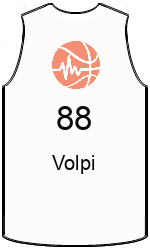 team-jerseys-front