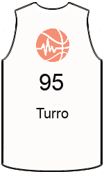 team-jerseys-back