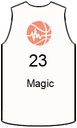 team-jerseys-back