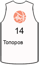 team-jerseys-front