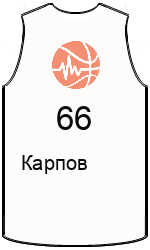 Club's jerseys team-jerseys-front