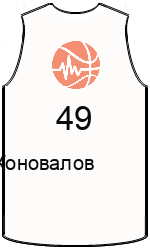 team-jerseys-front