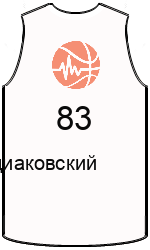 Club's jerseys team-jerseys-front
