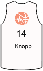 team-jerseys-front